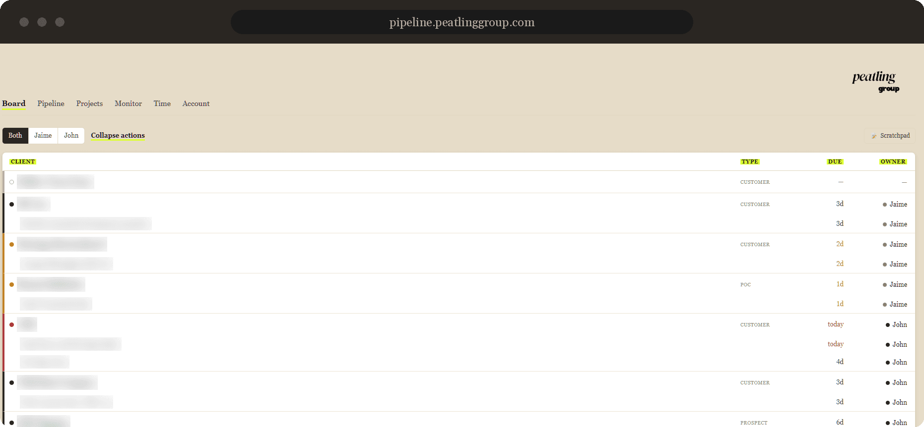 Pipeline and project board